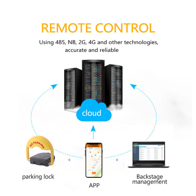 2G 3G 4G 5G Bluetooth Espacio de estacionamiento Bloqueo Plataforma en la nube Control remoto del servidor